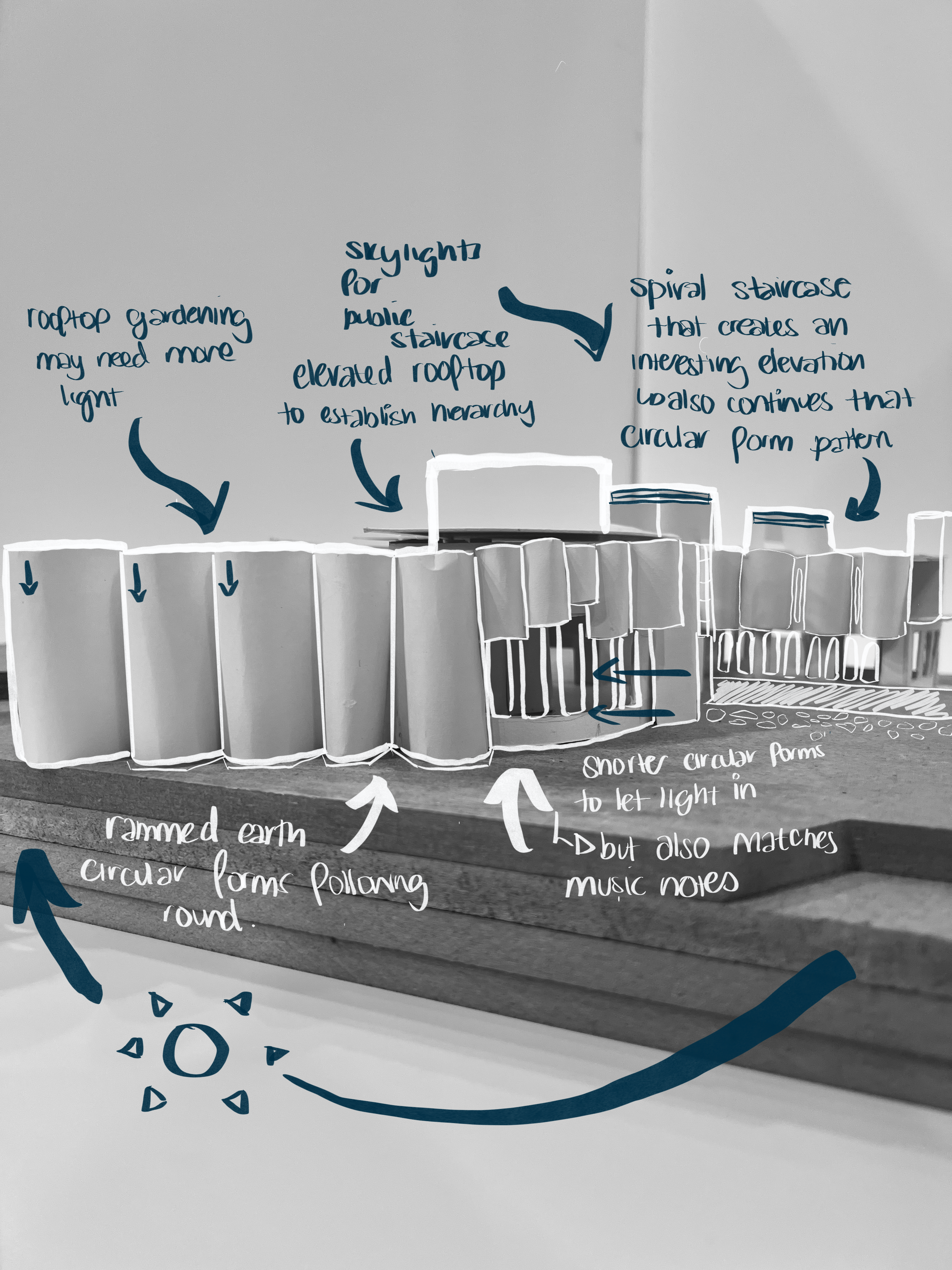 House of Melody — model study, elevation